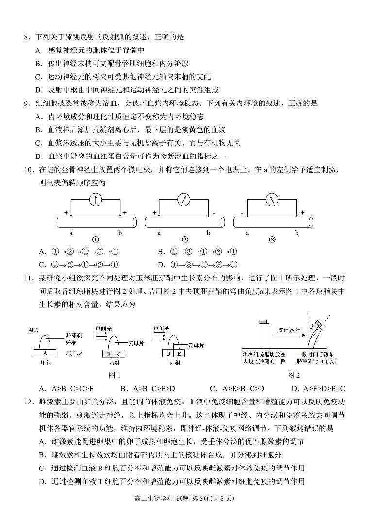 高二生物试卷第2页
