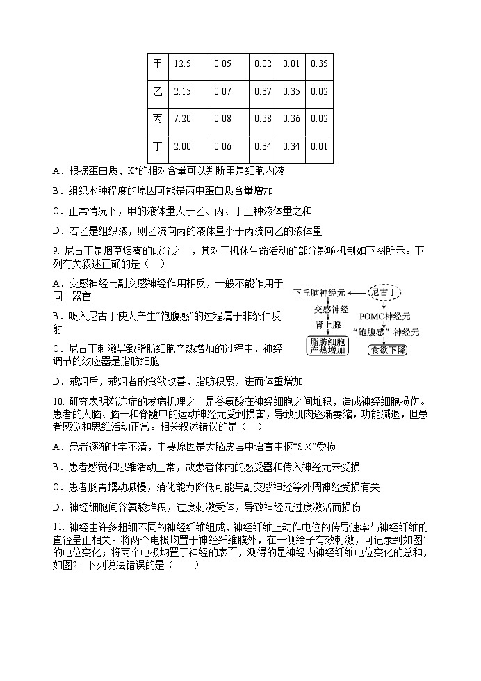 湖北省宜昌市部分示范高中2024-2025学年高二上学期期中联考生物试题第3页