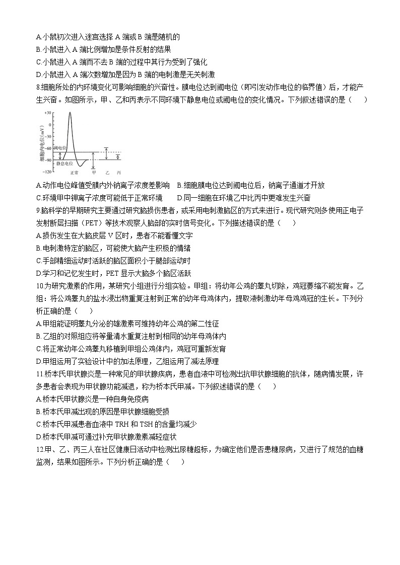 2025太原高二上学期11月期中考试生物含答案第2页