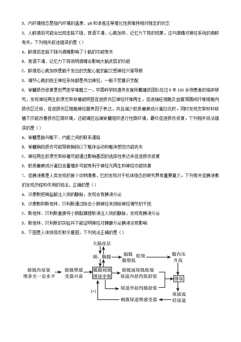 河南省南阳市六校2023_2024学年高二生物上学期期中试题含解析第2页