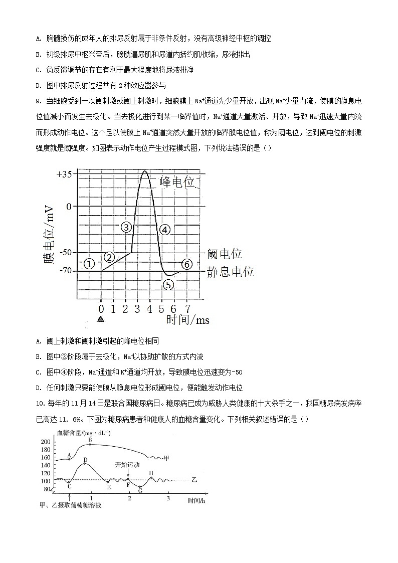 河南省南阳市六校2023_2024学年高二生物上学期期中试题含解析第3页
