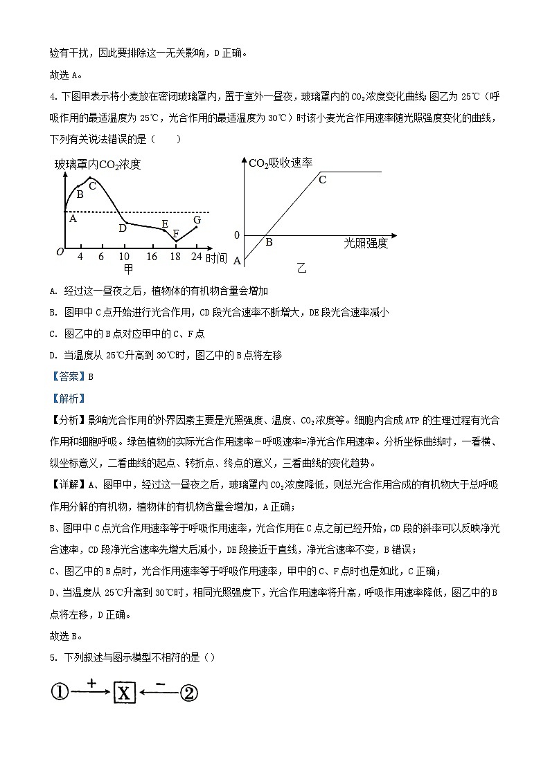 四川省宜宾市2023_2024学年高三生物上学期第二学月月考试题含解析第3页