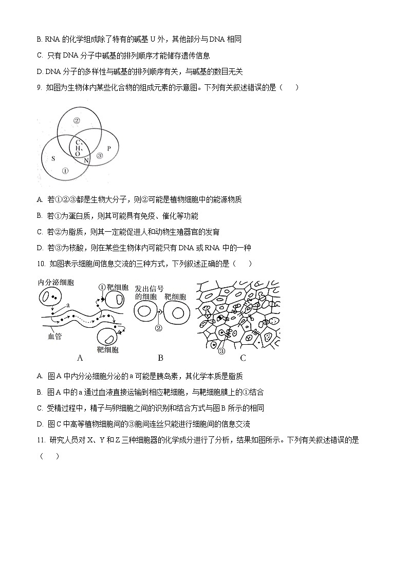 精品解析：山西省部分学校2024-2025学年高一上学期11月期中质量检测生物试题（原卷版）第3页