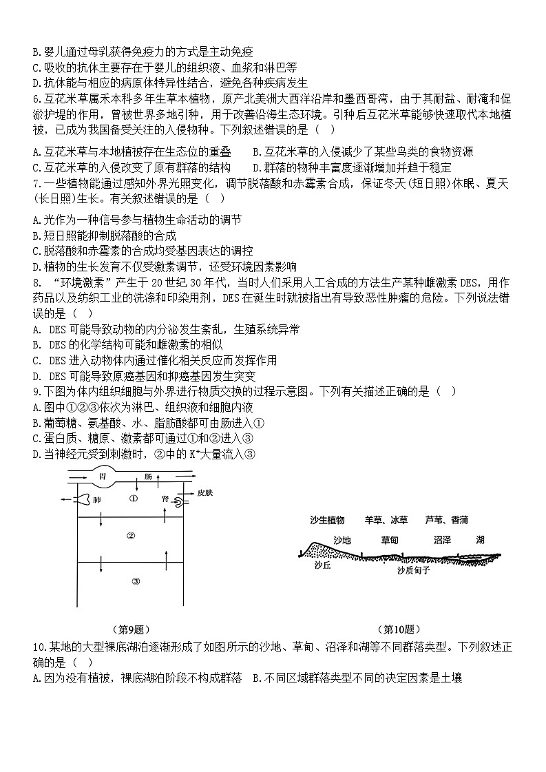 高二生物试卷第2页