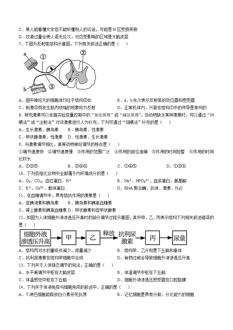 江苏省连云港市灌云县灌云县第一中学2024-2025学年高二上学期11月期中生物试题(无答案)第2页