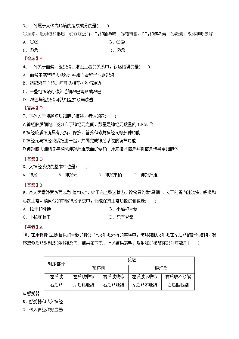 附中高二生物第2页