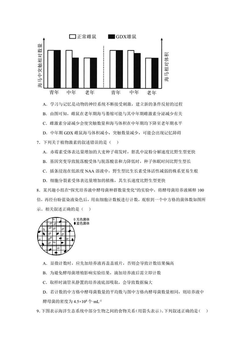 江西省上饶市广丰区金桥学校2024～2025学年高三(上)11月生物检测卷(含答案)第3页