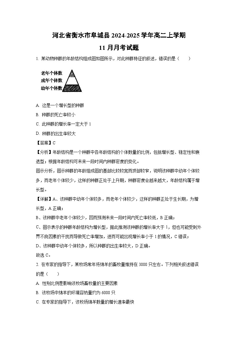 2024-2025学年河北省衡水市阜城县高二(上)11月月考生物试卷(解析版)第1页