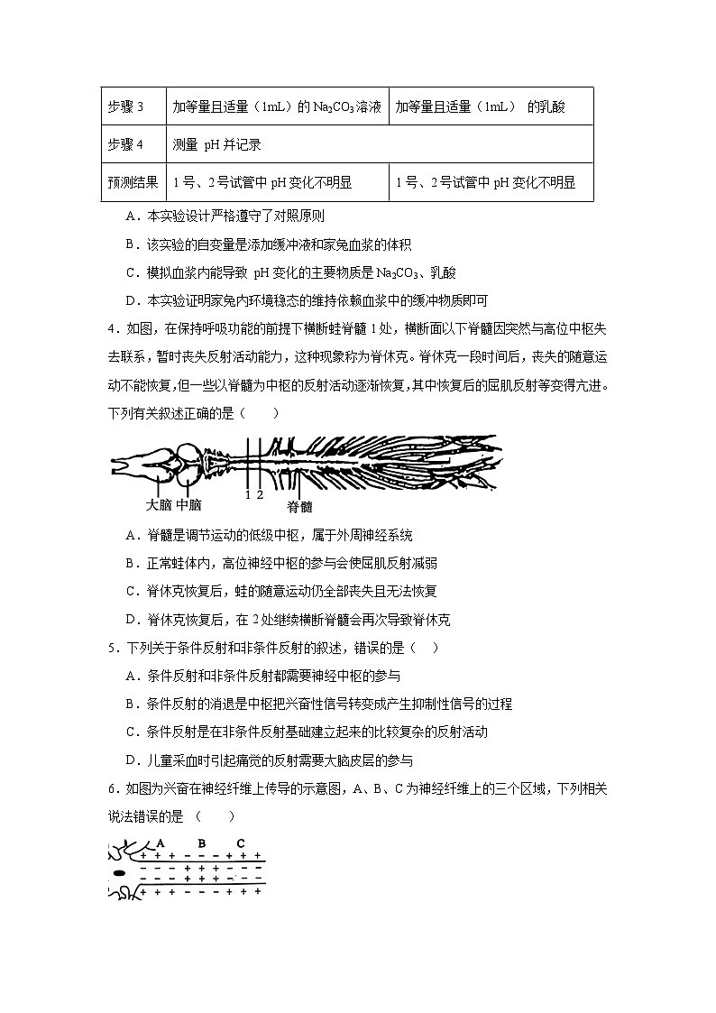 江西省上饶市广丰中学2024-2025学年高二上学期11月生物学检测试题第2页