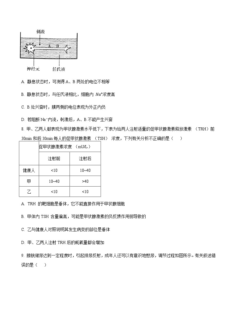 福建省福州第四中学2024-2025学年高二上学期期中生物试题第3页