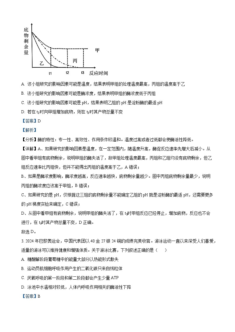 浙江省湖州市A9协作体2024—2025学年高二上学期期中考试生物试题 Word版含解析第2页