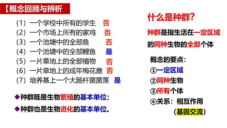 1.1 种群的数量特征-2024-2025学年高二生物同步高效教学课件（人教版2019选择性必修2）第5页