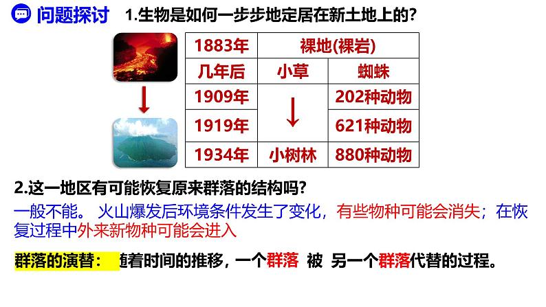 2.3 群落的演替-2024-2025学年高二生物同步高效教学课件（人教版2019选择性必修2）第2页