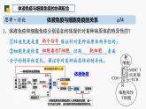 4.2 特异性免疫—体液免疫和细胞免疫的协调配合-2024-2025学年高二生物同步课件（人教版2019选择性必修1）