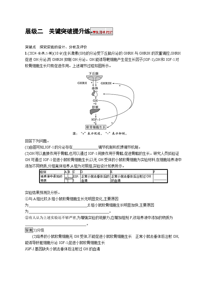 备战2025年高考二轮复习生物（通用版）大单元9实验与探究层级二关键突破提升练（Word版附解析）01