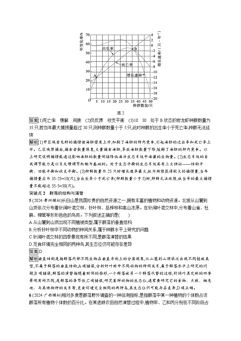 备战2025年高考二轮复习生物（通用版）大单元7生物与环境层级二关键突破提升练（Word版附解析）第3页