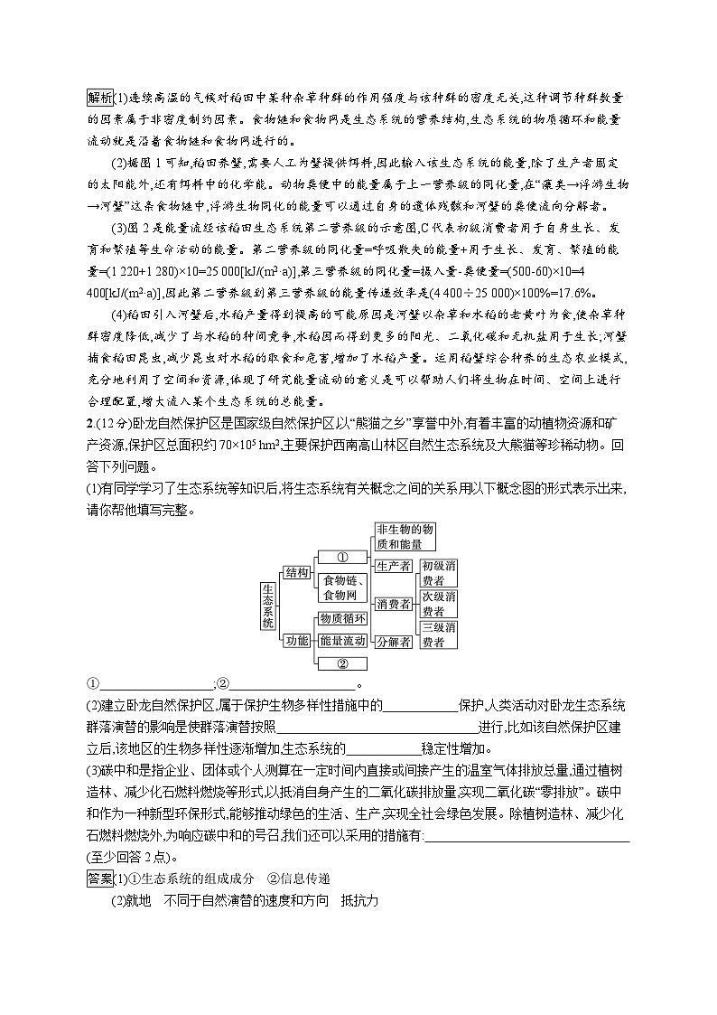 备战2025年高考二轮复习生物（山东版）大题分析与表达练5生物与环境（Word版附解析）第2页