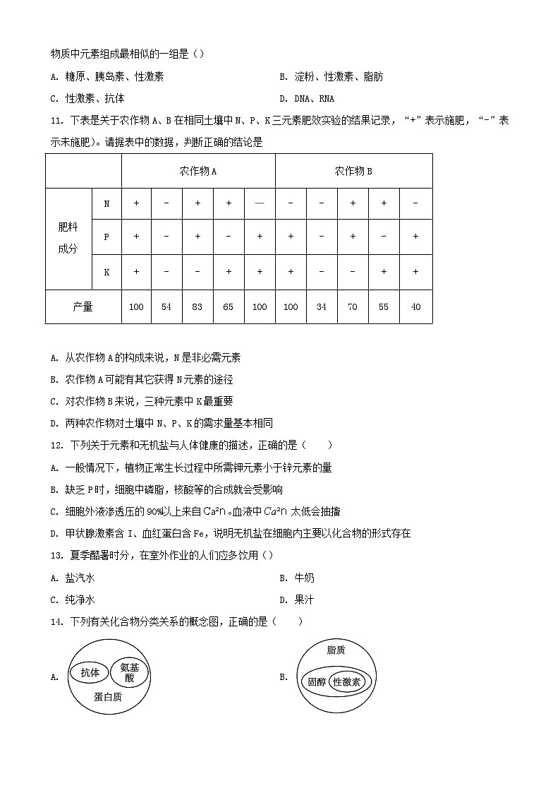 山东省淄博市2023_2024学年高一生物上学期教学阶段性考试含解析03