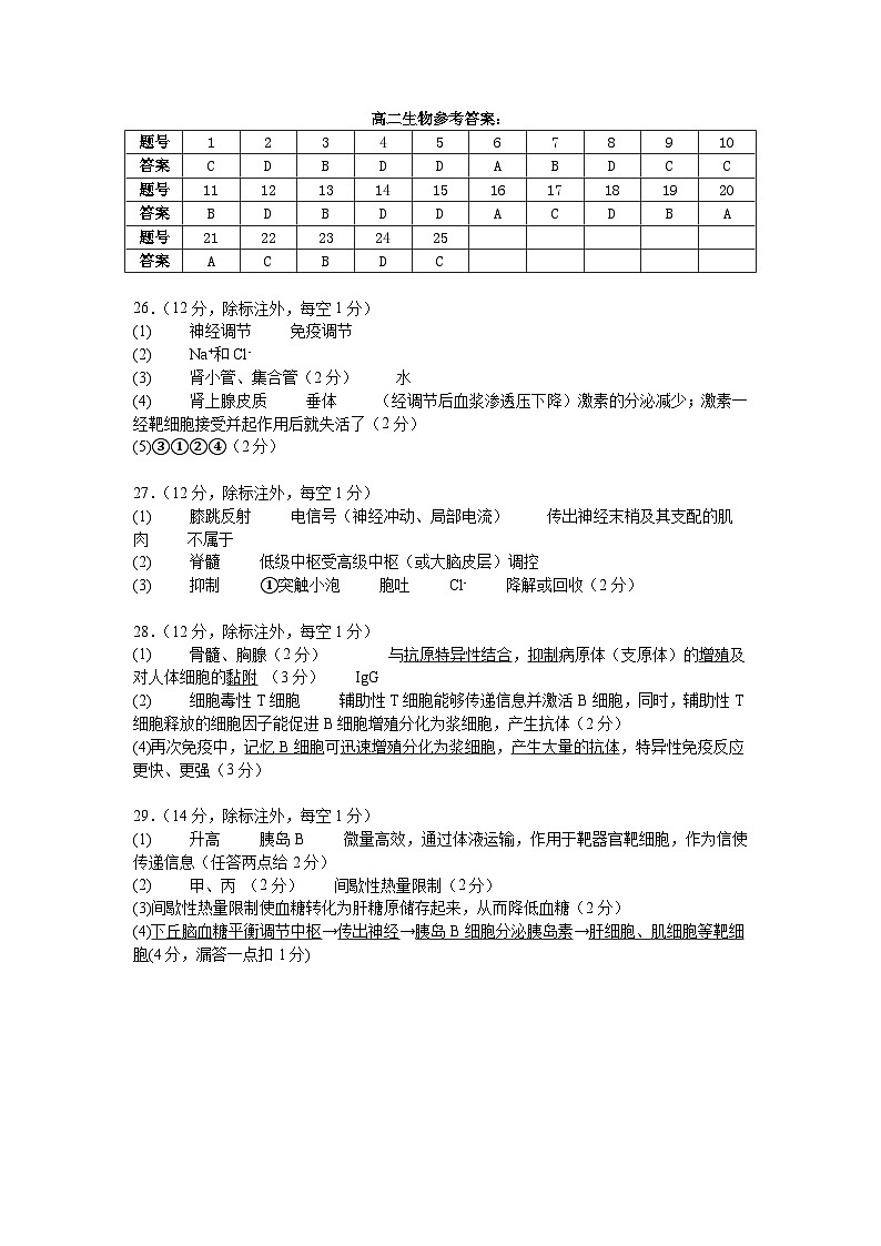 四川省成都外国语学校2024-2025学年高二上学期期中检测生物试题01