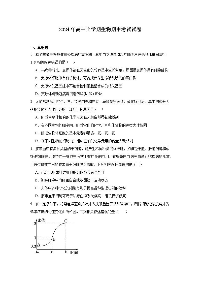 湖南省岳阳市云溪区2024-2025学年高三上学期11月期中生物试题第1页