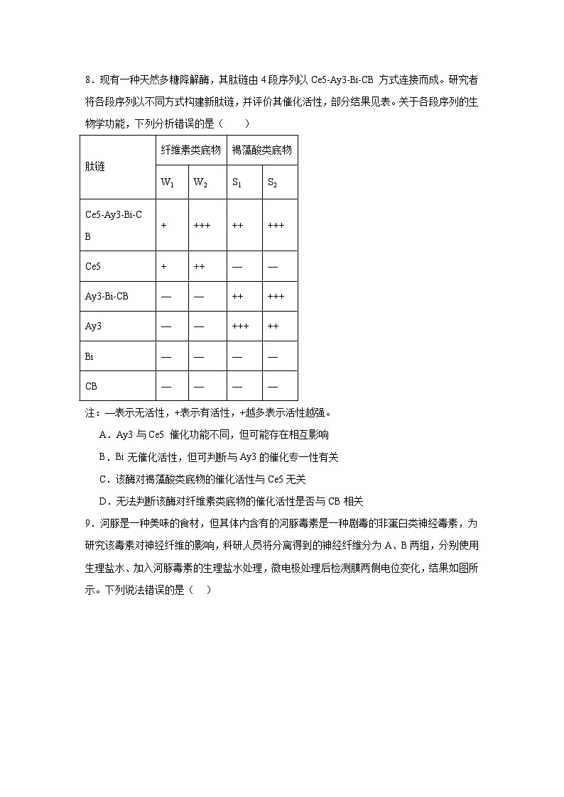 湖南省岳阳市云溪区2024-2025学年高三上学期11月期中生物试题第3页