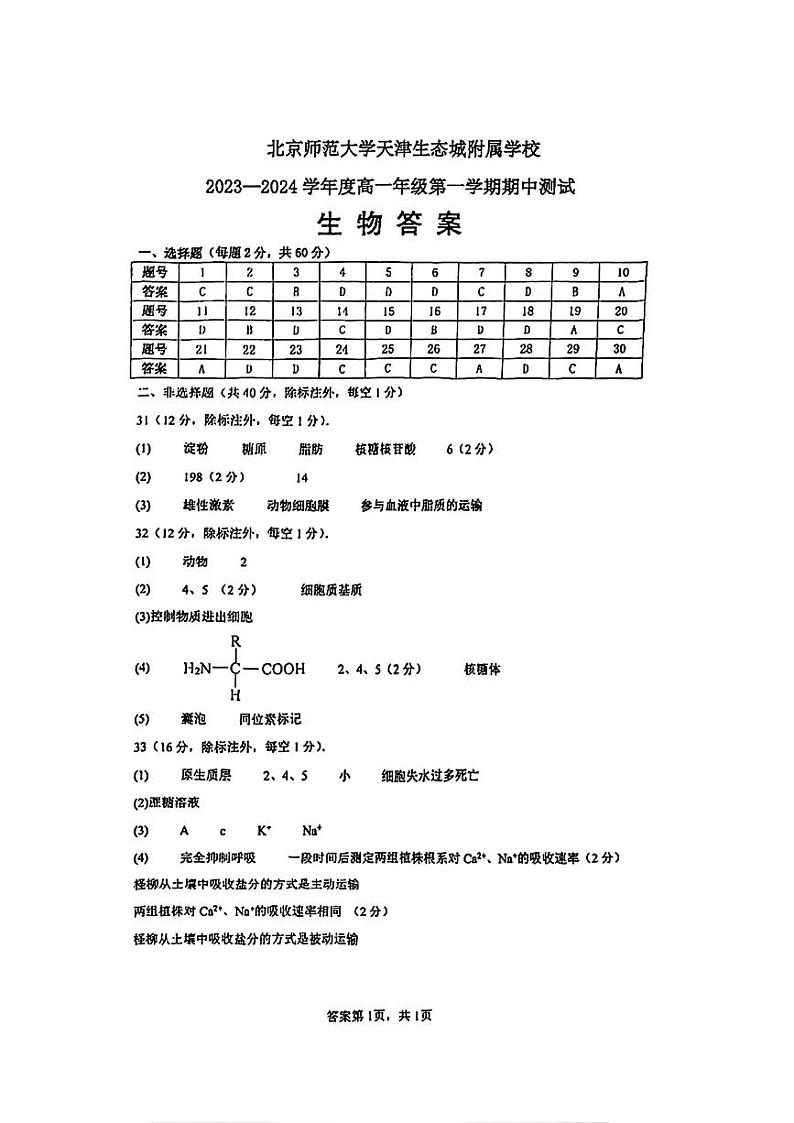 2024年天津市北京师范大学生态城校区高一上期中——生物答案第1页