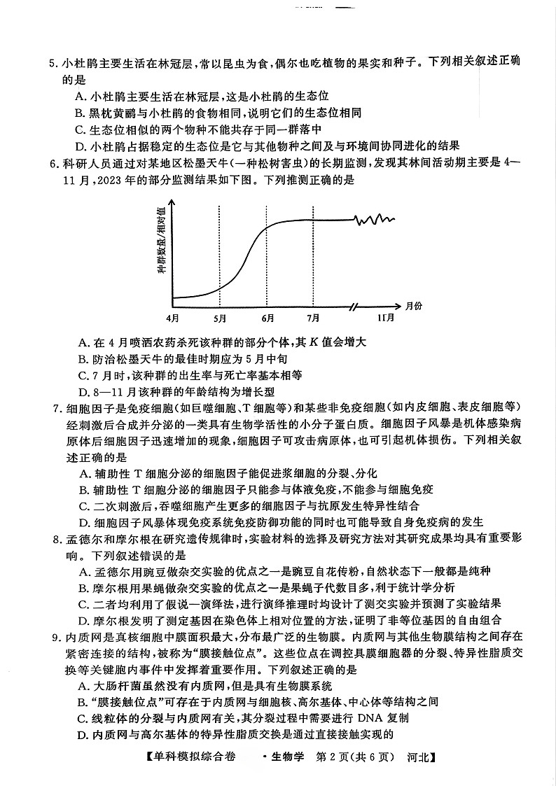 河北省邯郸市部分校2024-2025学年高三上学期期中生物模拟试卷第2页