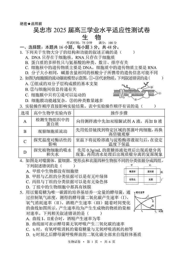 宁夏吴忠市高三上学期学业水平适应性考试生物第1页