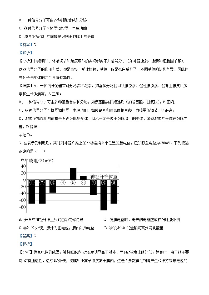 辽宁省沈阳市沈阳市郊联体2024-2025学年高二上学期11月期中生物试题  Word版含解析第2页