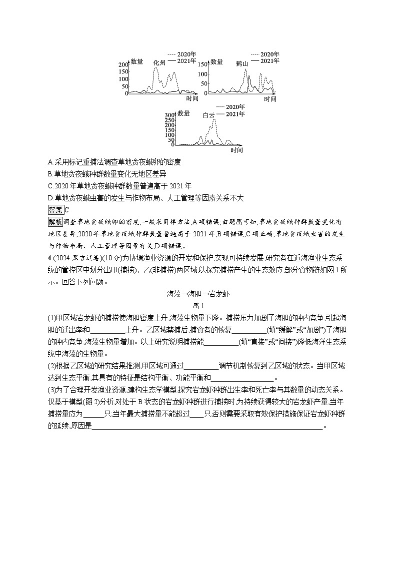 备战2025年高考二轮复习生物（广东专版）大单元7 生物与环境 层级二关键突破提升练（Word版附解析）第2页