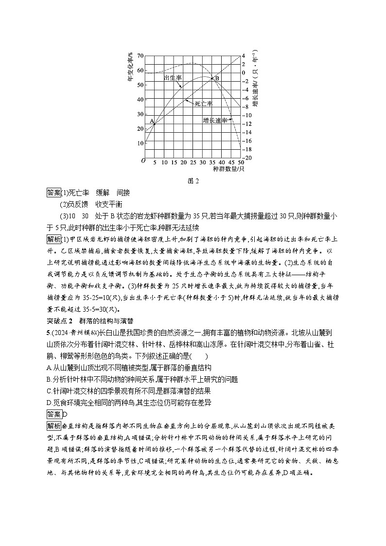 备战2025年高考二轮复习生物（广东专版）大单元7 生物与环境 层级二关键突破提升练（Word版附解析）第3页