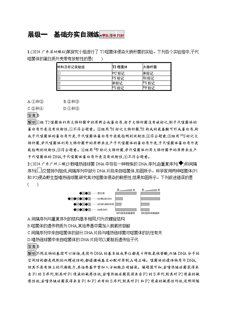 备战2025年高考二轮复习生物（广东专版）大单元5 遗传的分子基础、变异与进化 层级一基础夯实自测练（Word版附解析）第1页