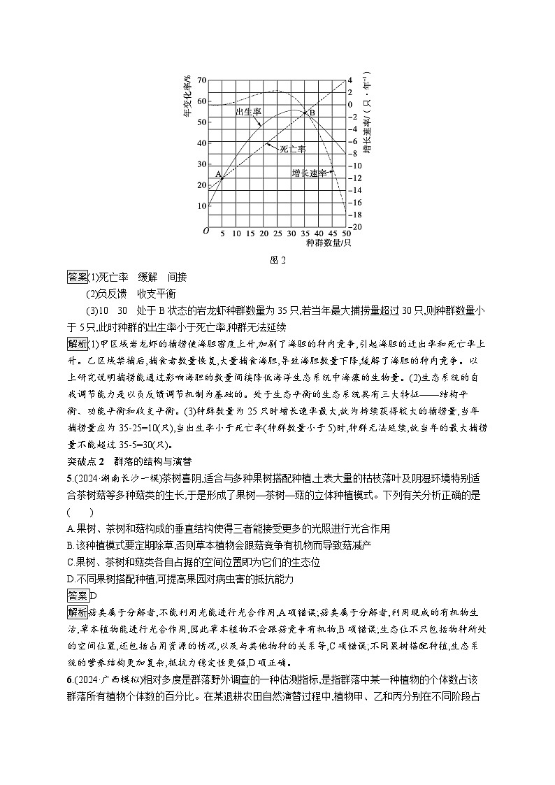 备战2025年高考二轮复习生物（河北版）大单元7 生物与环境 层级二关键突破提升练（Word版附解析）第3页