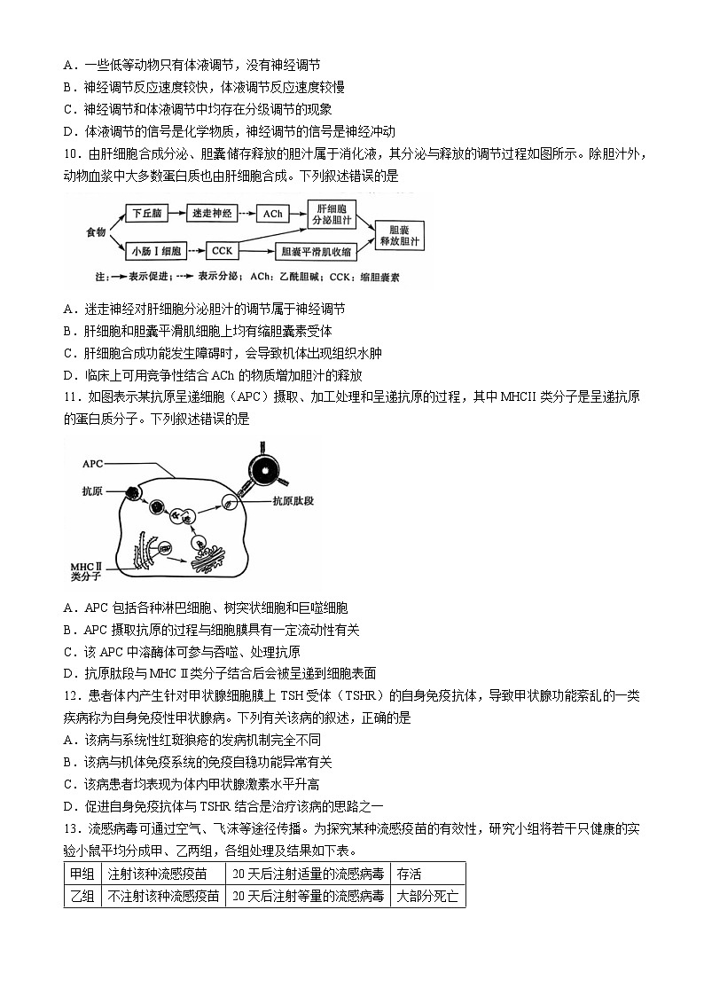 山西省运城市2024-2025学年高二上学期11月期中考试 生物 含解析第3页