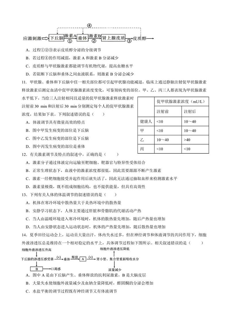 四川省眉山市东坡区2024～2025学年高二(上)期中生物试卷(含答案)第3页