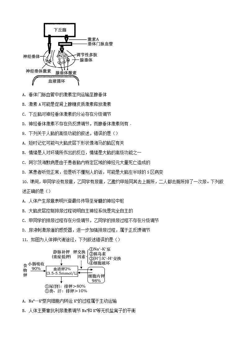 山西省大同市2023_2024学年高二生物上学期期中试题第3页