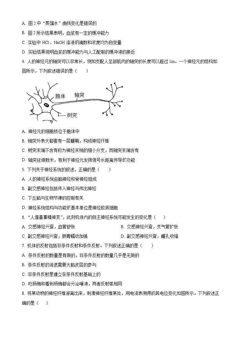 四川省雅安中学2024-2025学年高二上学期11月期中生物试卷 Word版无答案第2页