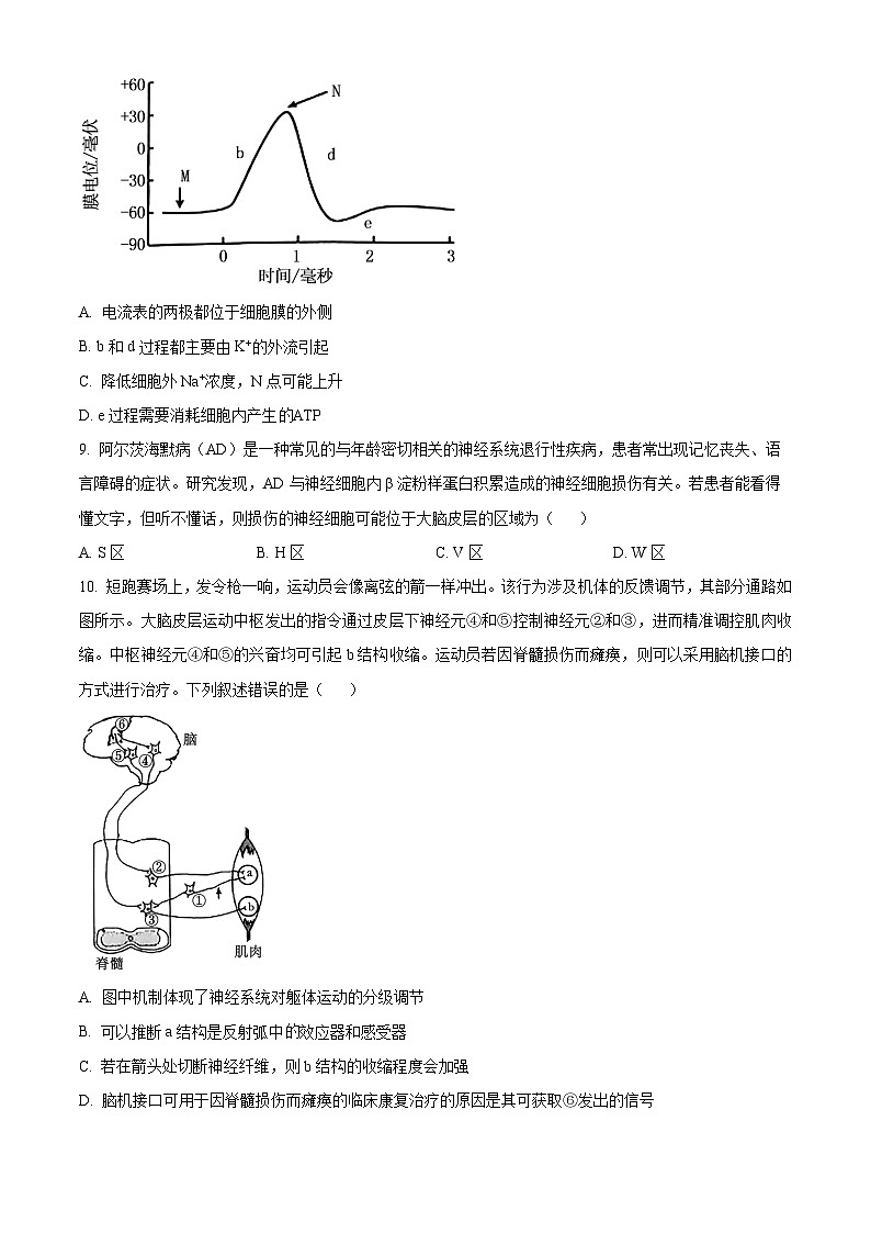 四川省雅安中学2024-2025学年高二上学期11月期中生物试卷 Word版无答案第3页