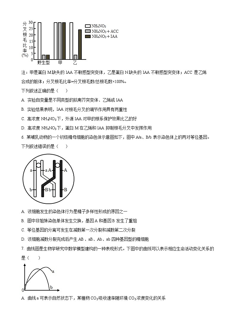 2022年高考真题——生物（福建卷） Word版无答案第2页