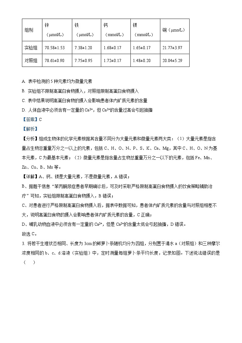 精品解析：山东省泰安市2024-2025学年高三上学期11月期中考试生物试题（解析版）第2页