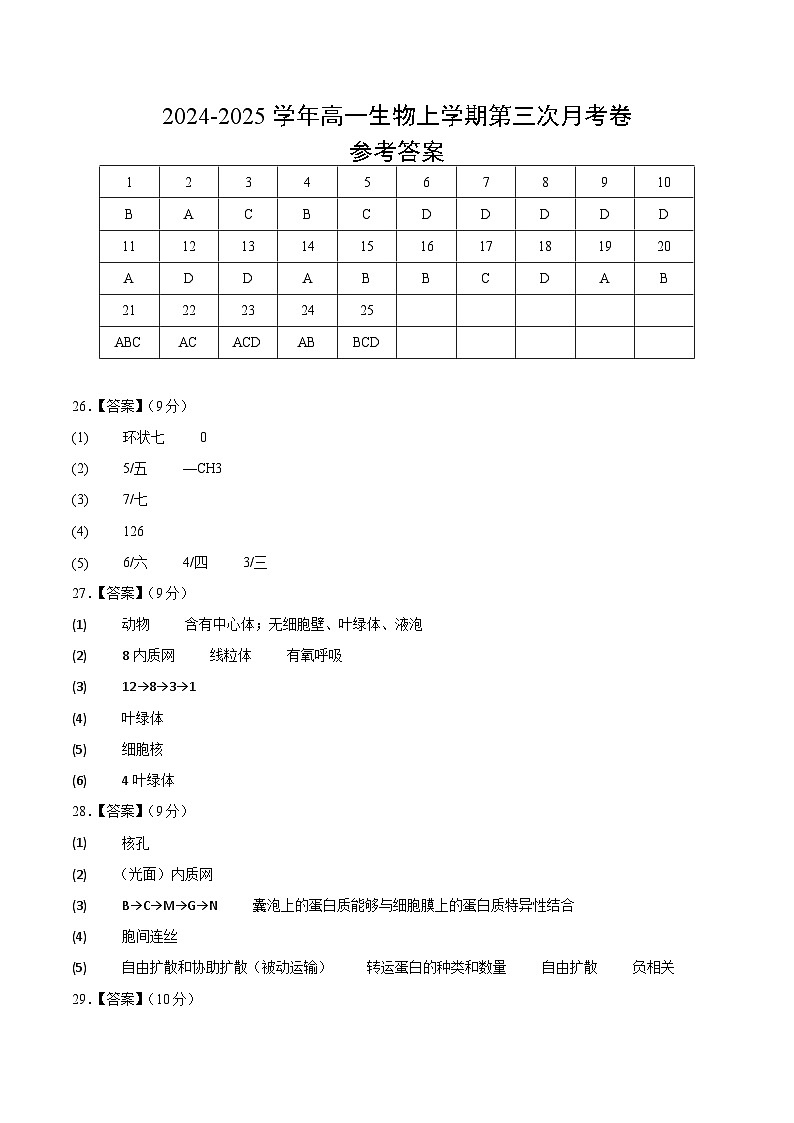 高一生物第三次月考卷（苏教版2019，必修1第一章到第三章第二节）2024-2025学年高中上学期第三次月考.zip01