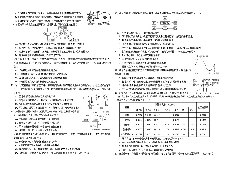 高二生物第三次月考卷01【测试范围：人教版2019选择性必修1全册、选择性必修2前2章】（考试版A3）第2页