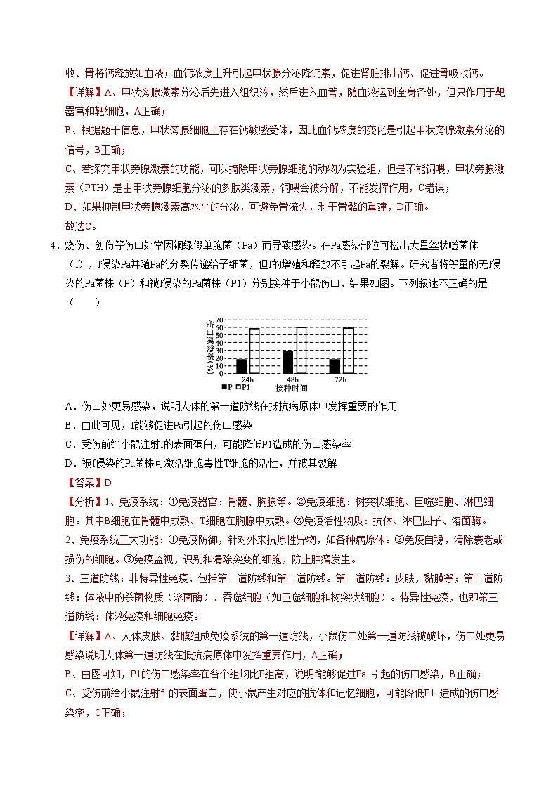 高二生物第三次月考卷02（全解全析）（新高考通用）第3页