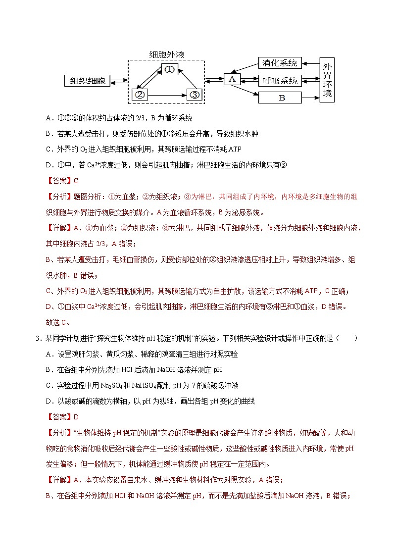 高二生物第三次月考卷（全解全析）（天津专用）第2页