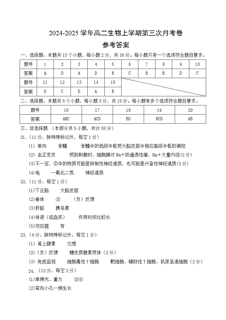 高二生物第三次月考卷（参考答案）第1页