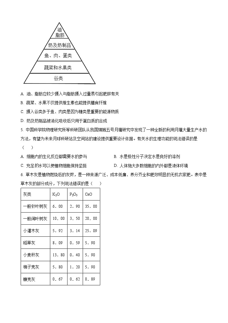 安徽省鼎尖教育2024-2025学年高一上学期11月期中考试生物B卷试题无答案第2页