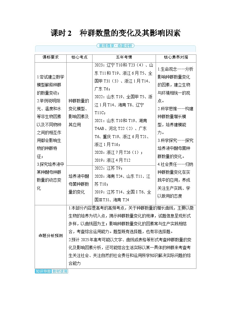 备战2025年高考生物精品教案第十章生物与环境课时2种群数量的变化及其影响因素（Word版附解析）第1页