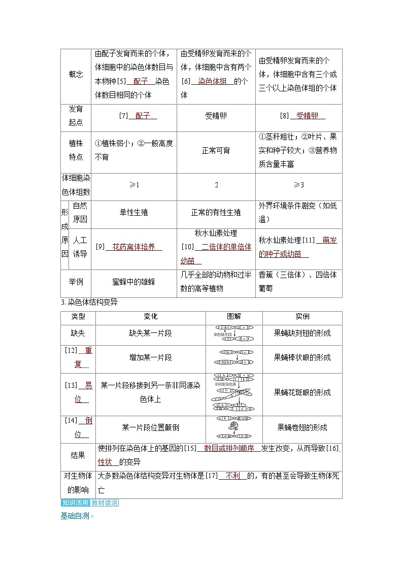 备战2025年高考生物精品教案第七章生物的变异和进化课时2染色体变异与生物育种（Word版附解析）第3页