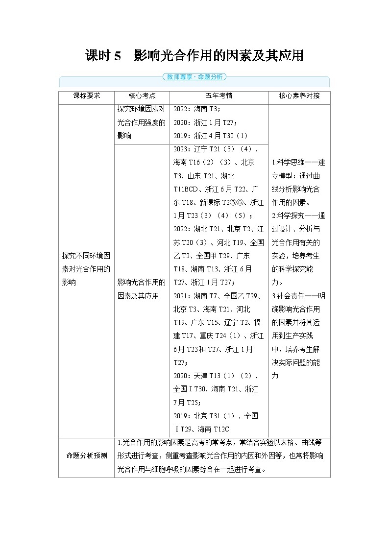 备战2025年高考生物精品教案第三章细胞代谢课时5影响光合作用的因素及其应用（Word版附解析）第1页