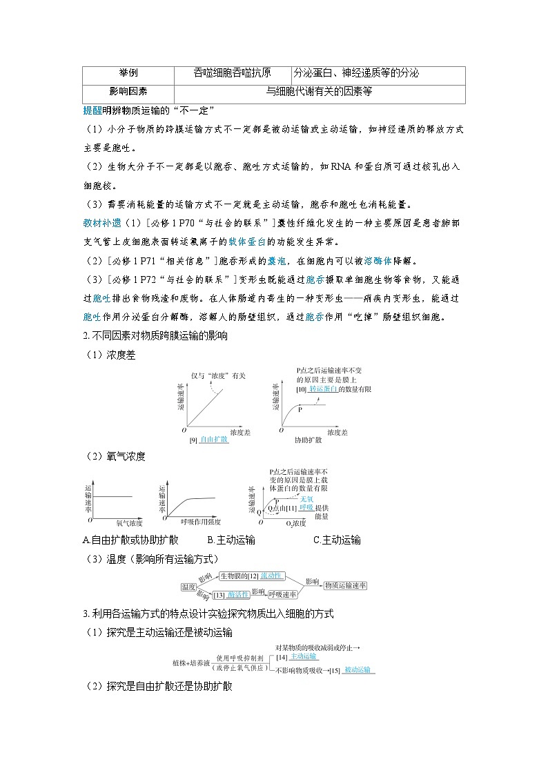 备战2025年高考生物精品教案第二章细胞的基本结构和物质的运输课时4物质出入细胞的方式及影响因素（Word版附解析）第3页